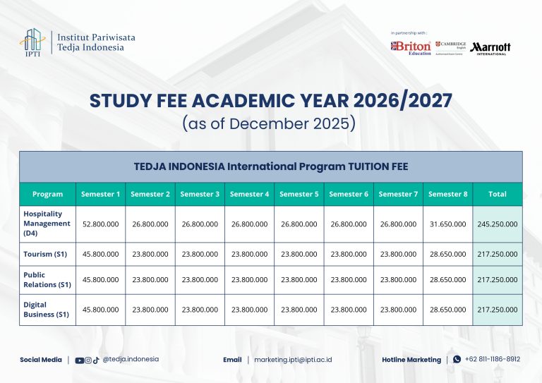 Universitas Pariwisata Indonesia IPTI – Kampus Tedja Indonesia dengan desain arsitektur modern klasik.