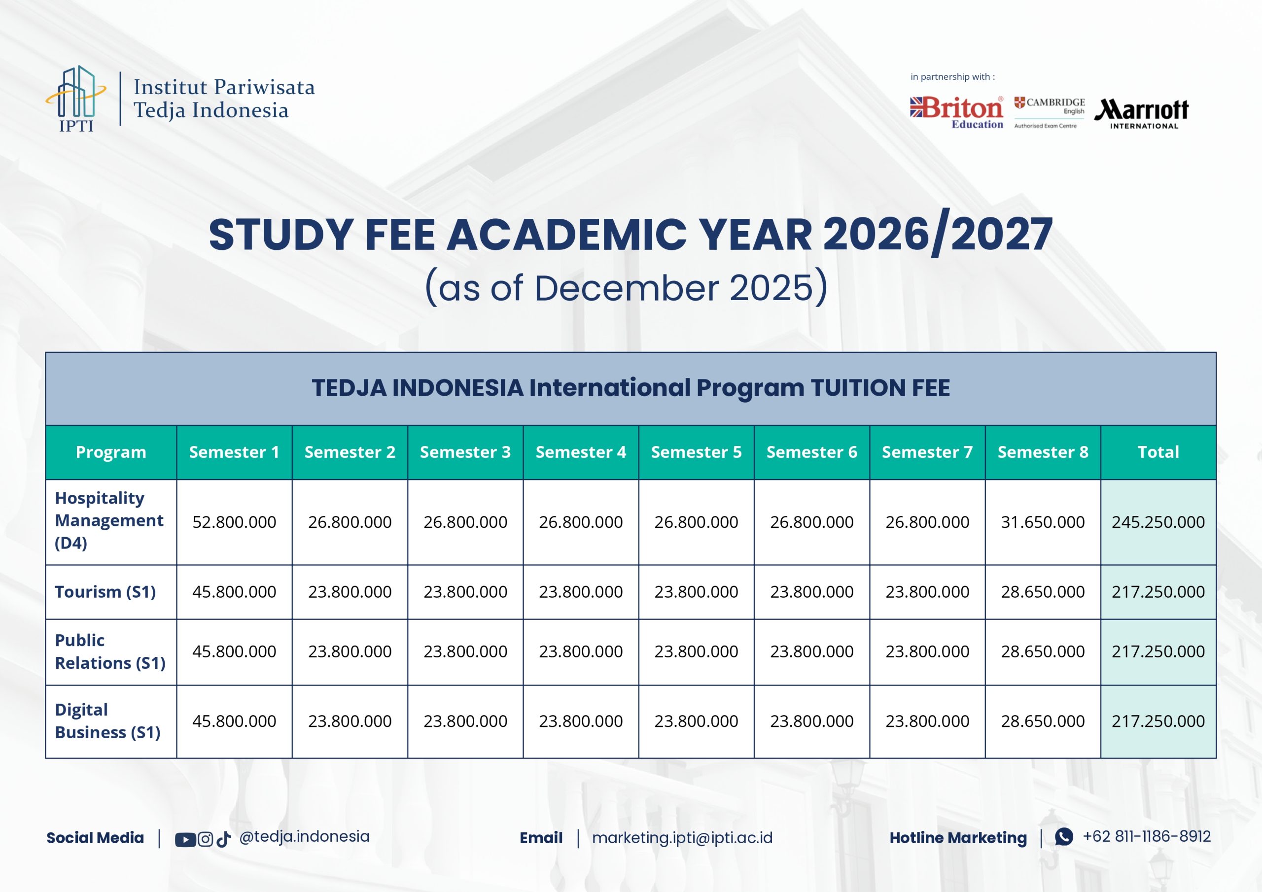Universitas Pariwisata Indonesia IPTI – Kampus Tedja Indonesia dengan desain arsitektur modern klasik.